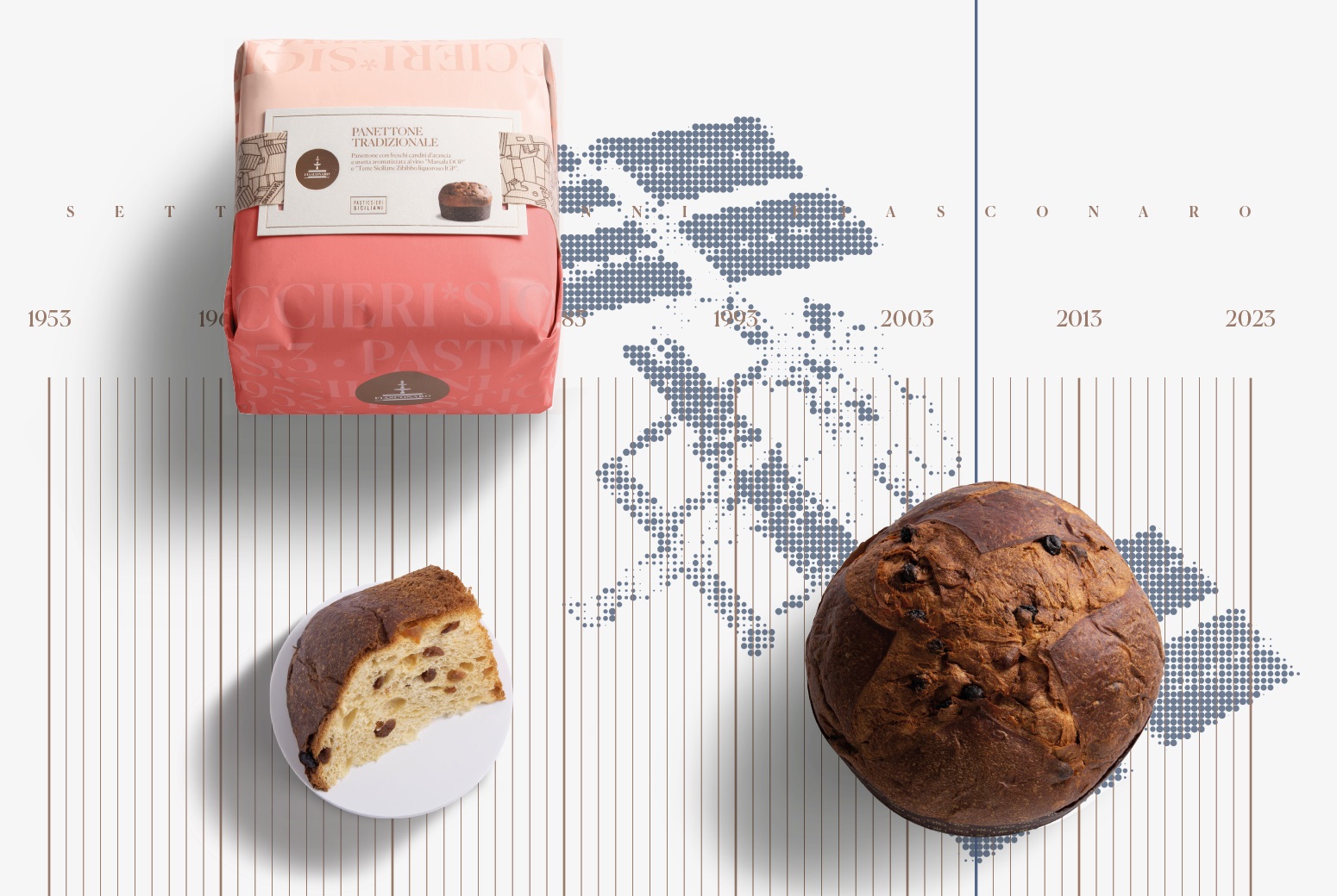 500gr Panettone tradizionale mit Rosinen