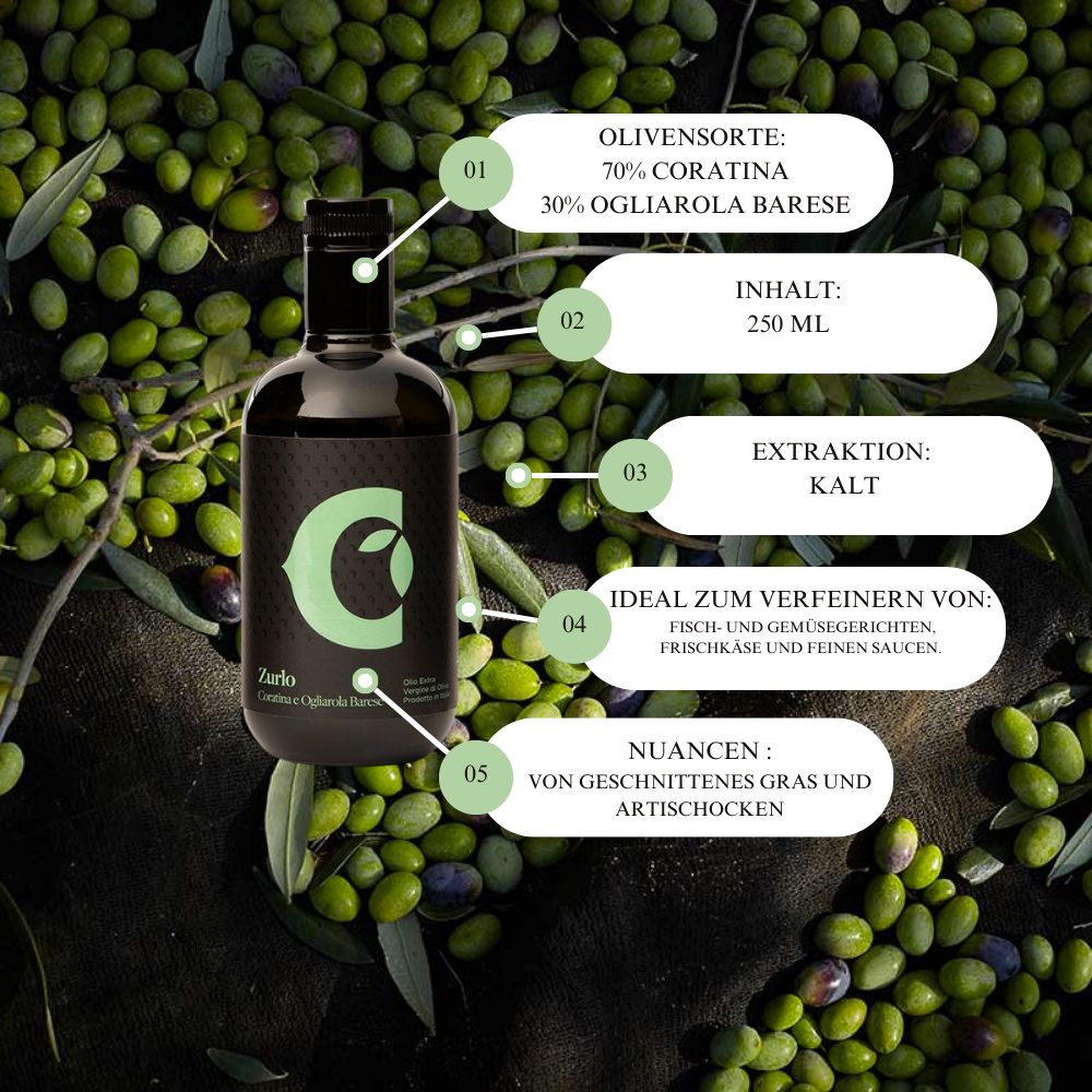 5l Preisgekrönntes Frühlings Angebot Ciccolella Zurlo Olivenöl Extra Vergine - Kanister